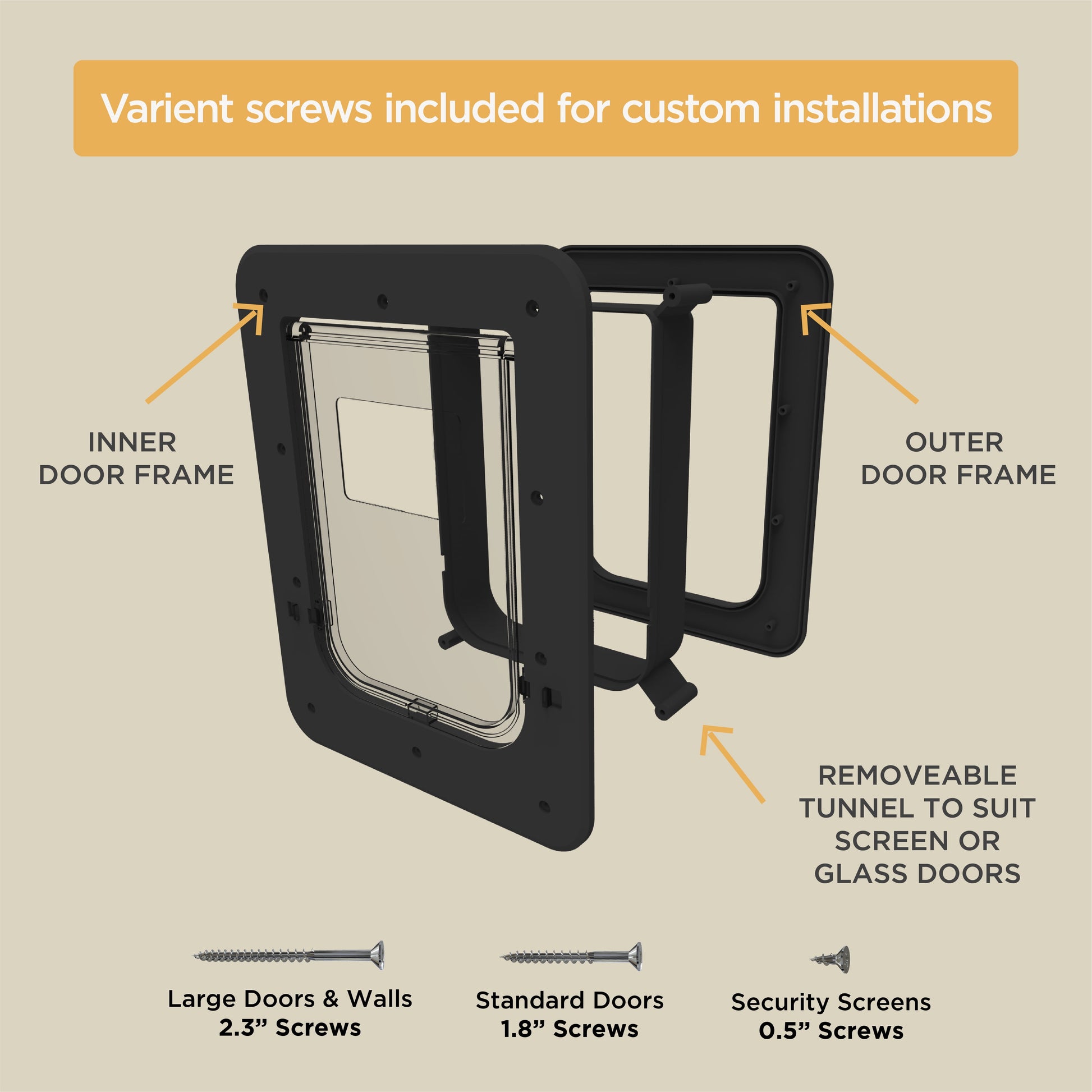Black Super Tough Large Pet Door for Doors & Walls up to 2.17" Thick, for Pets up to 100Lbs