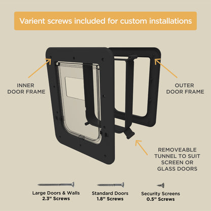 Black Super Tough Large Pet Door for Doors & Walls up to 2.17" Thick, for Pets up to 100Lbs
