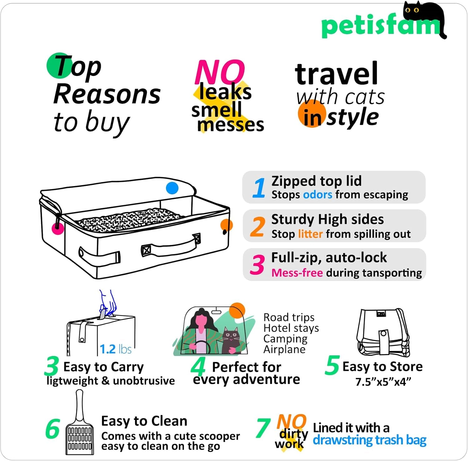 Portable Travel Litter Box for Easy Drive with Kitty and Cats. Lightweight, Sturdy, Leak-Proof, Collapsible